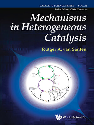 cover image of Mechanisms In Heterogeneous Catalysis